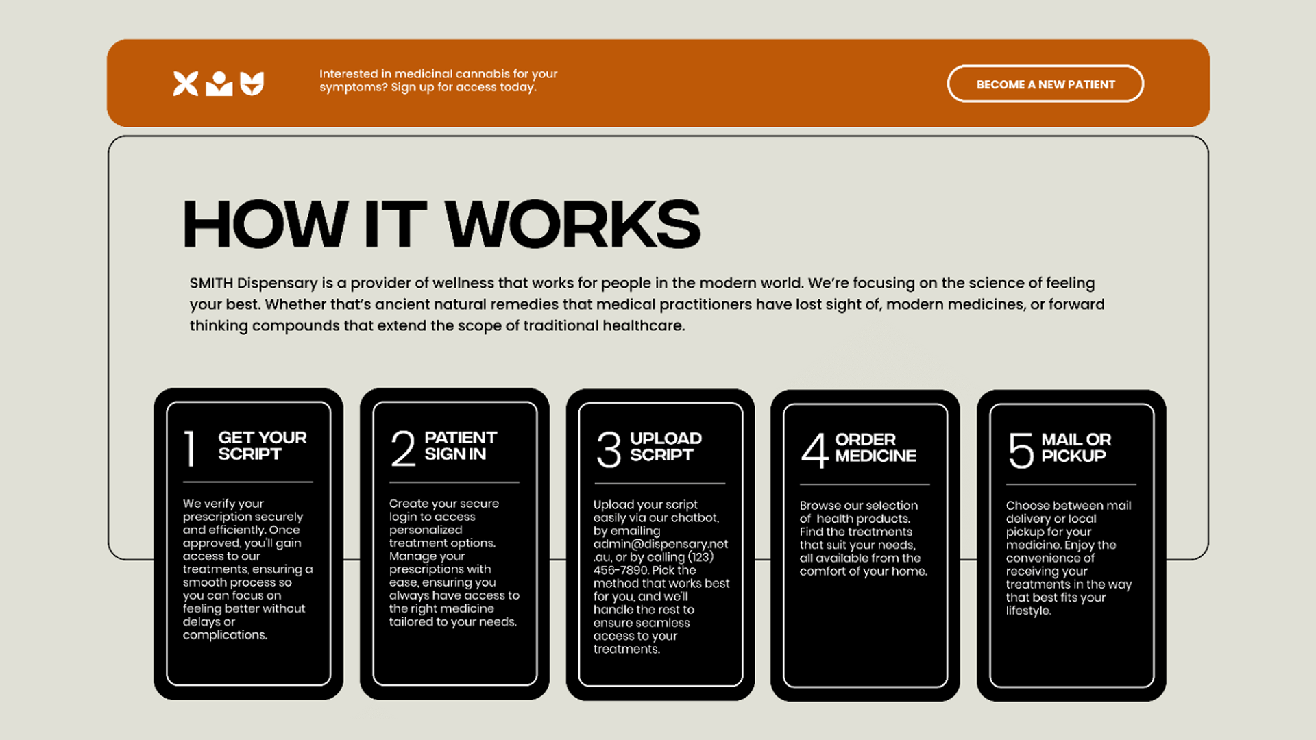 Smith Dispensary how it works